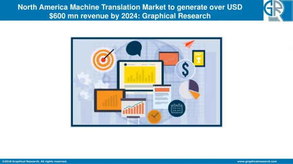North America Machine Translation Market Analysis by 2024