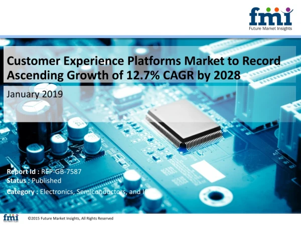 The Value of Customer Experience Platforms Market Estimated to Soar Higher at 12.7% CAGR During 2018-2028