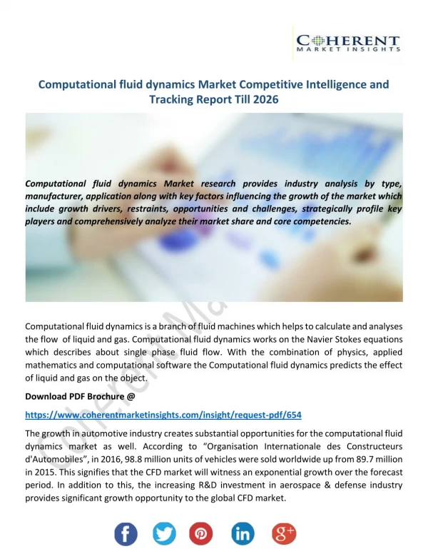 Computational Fluid Dynamics Market