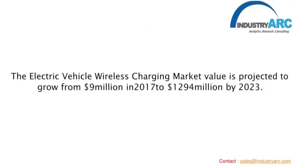 The Electric Vehicle Wireless Charging Market value is projected to grow from $9million in 2019 to $1294million by 2023.