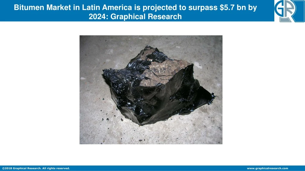 bitumen market in latin america is projected