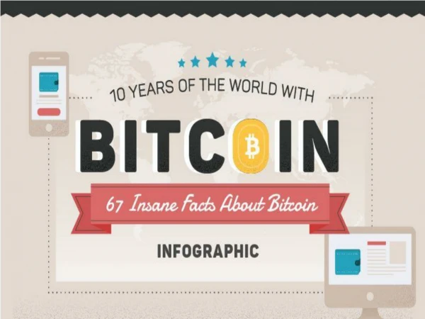History of Bitcoin - Key Moments