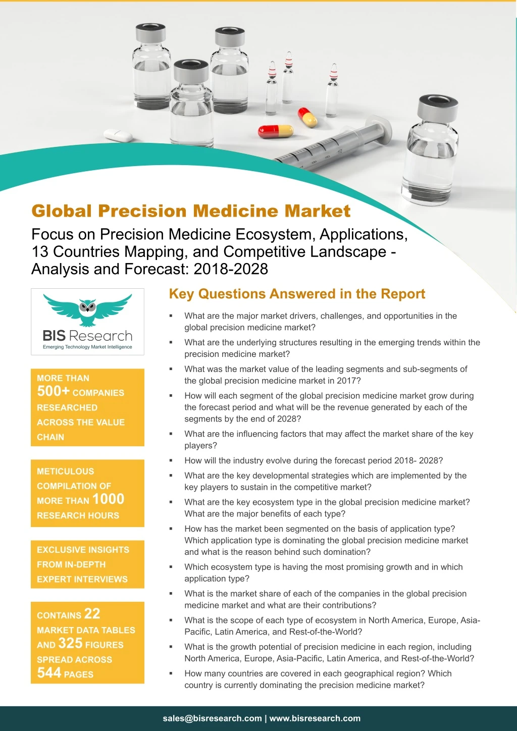 global precision medicine market focus
