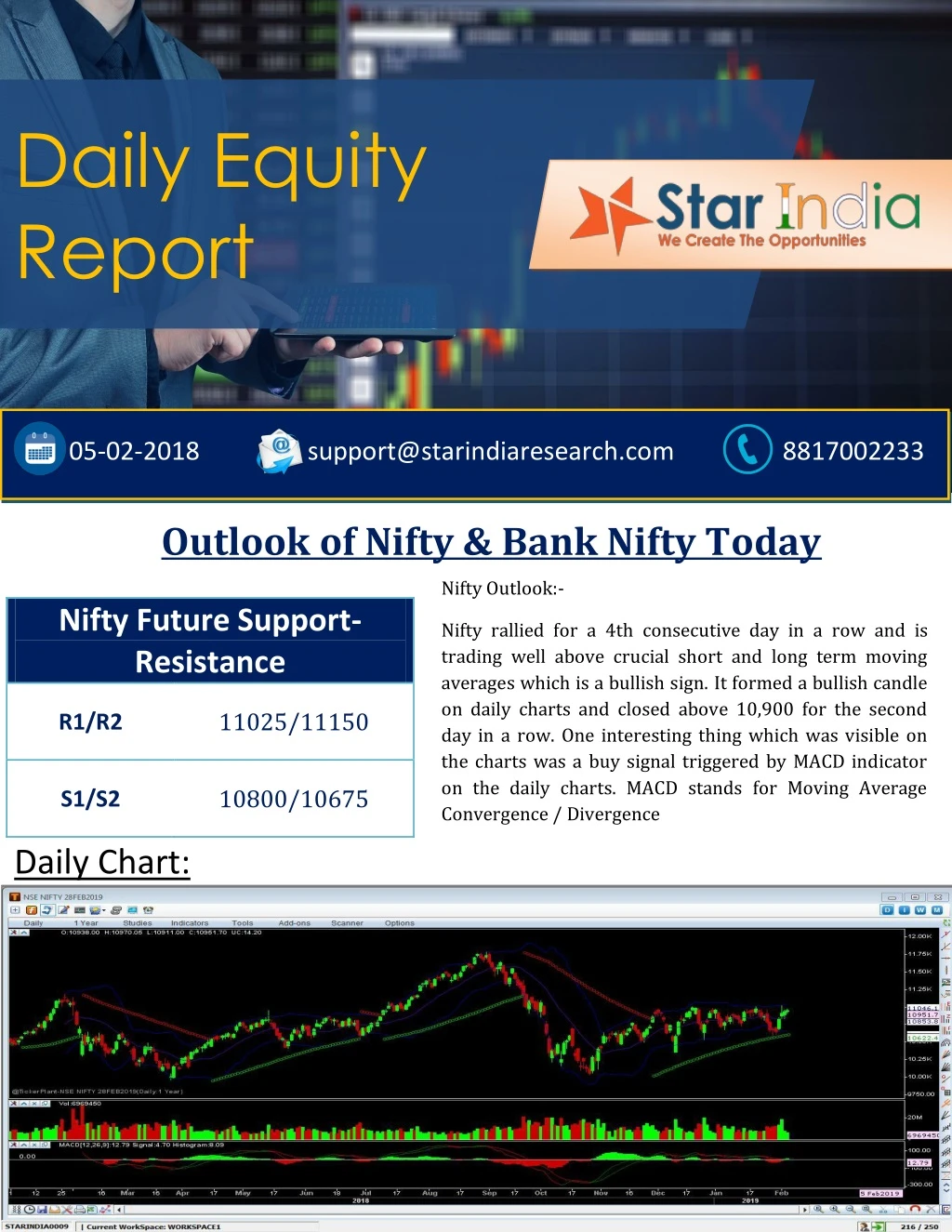 daily equity report