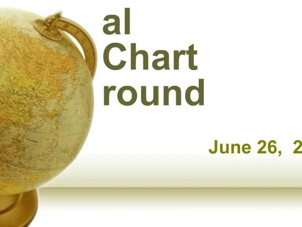 International Chart round