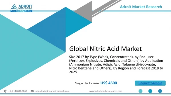 Global Nitric Acid Market Growth, Trends and Industry Analysis 2018-2025