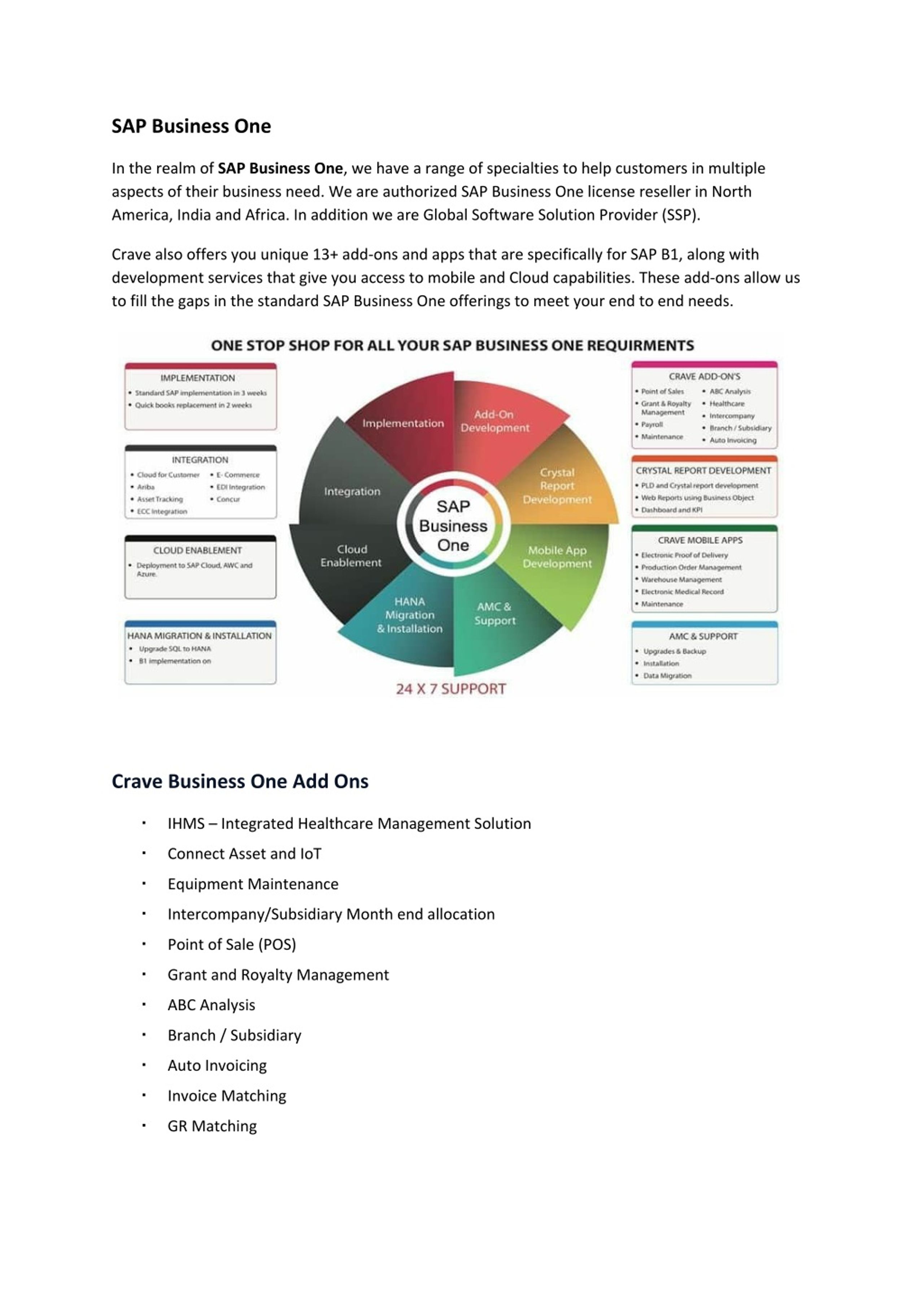 PPT - SAP Business One | SAP B1 PowerPoint Presentation, free download ...