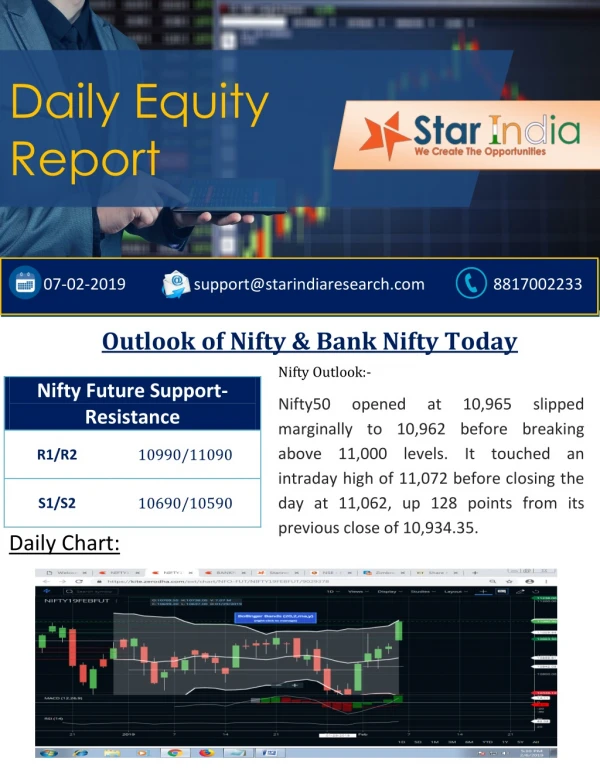 Daily Equity Market Report