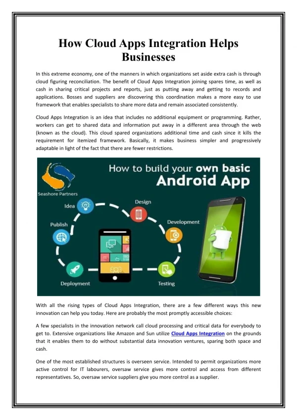 How Cloud Apps Integration Helps Businesses