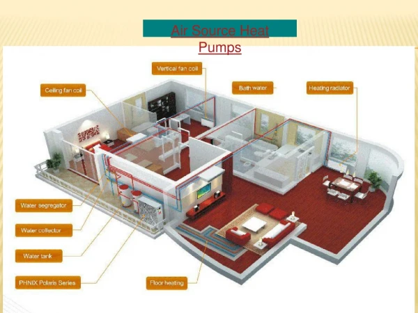 air source heat pumps