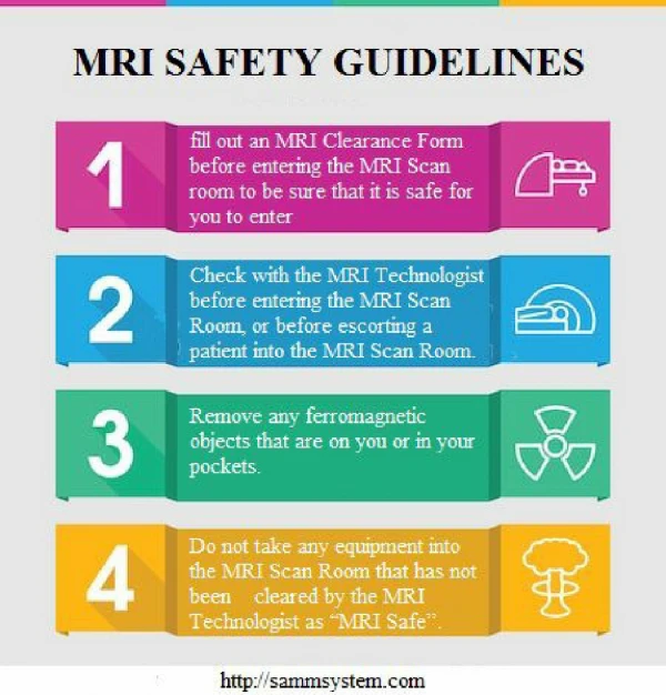 Camera Observation System for MRI Room