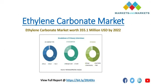 The lubricants segment is projected to lead ethylene carbonate market till 2022