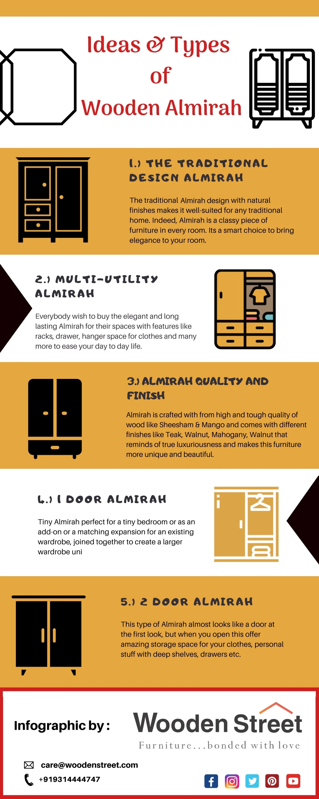 ideas types of wooden almirah