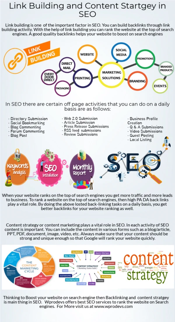 Best SEO Backlinking Services
