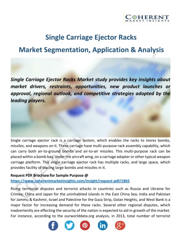 Single Carriage Ejector Racks Market to Exhibit Steadfast Expansion During 2018-2026