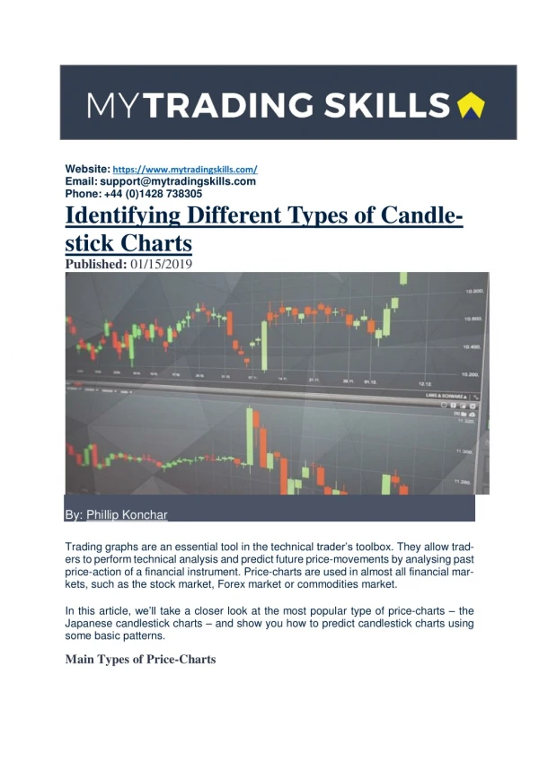 How to Identify Different Types of Candlestick Charts