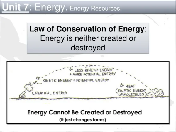 Unit 7 : Energy. Energy Resources.