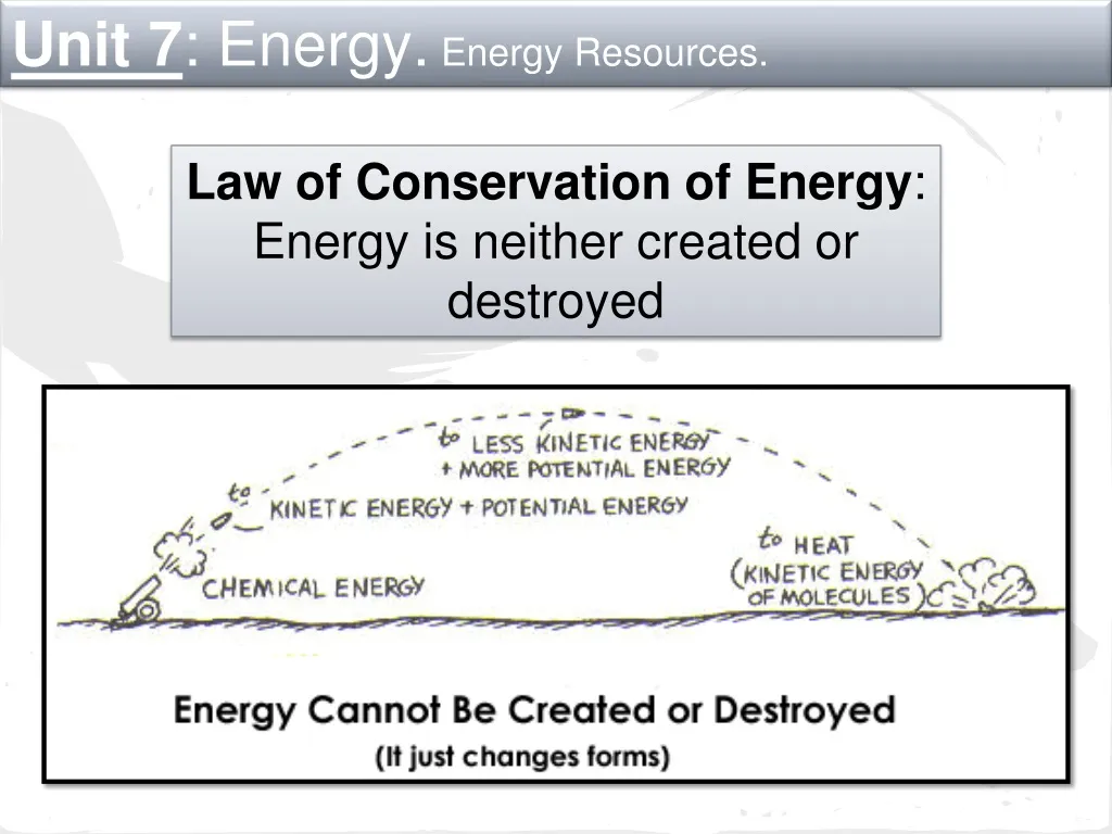 unit 7 energy energy resources