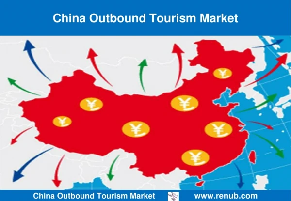 China Outbound Tourism Market Growth
