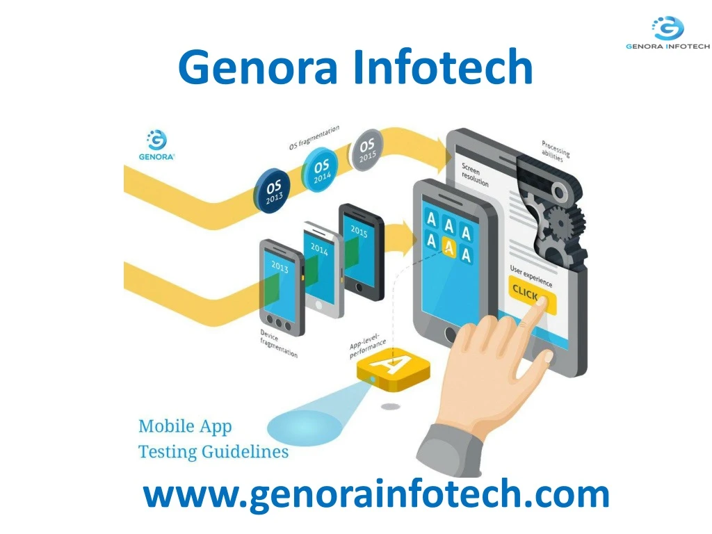 genora infotech