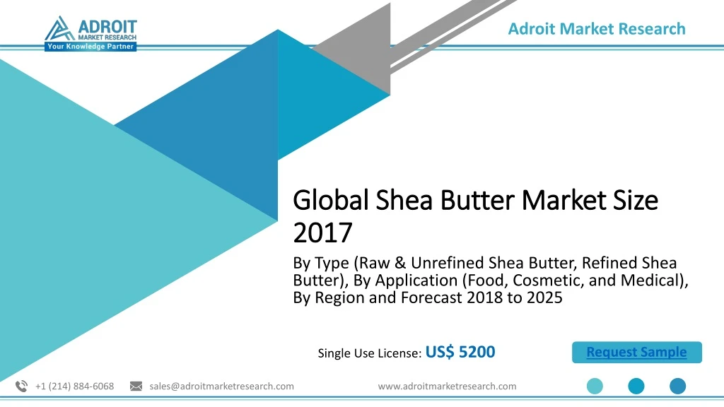 PPT Shea Butter Market Size, Share, Analysis, Trends & Forecast (2018