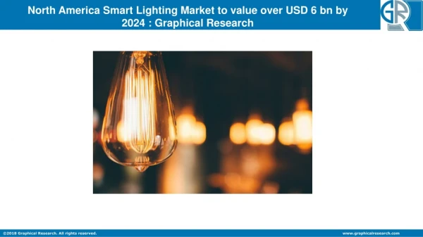 North America Smart Lighting Market Analysis by 2024