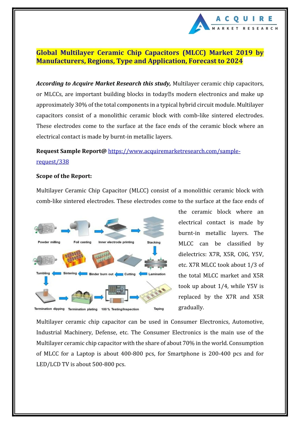 global multilayer ceramic chip capacitors mlcc