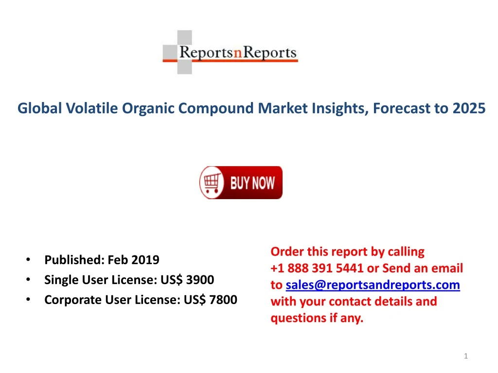 global volatile organic compound market insights