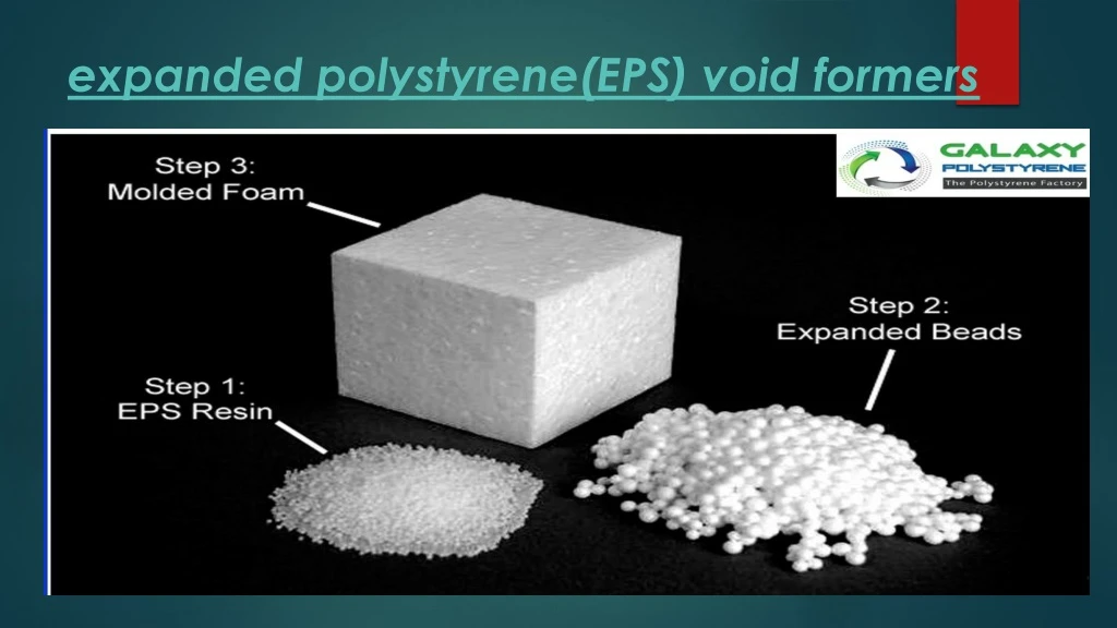 expanded polystyrene eps void formers