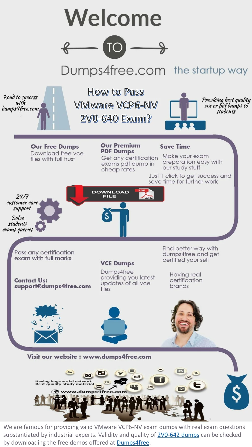 we are famous for providing valid vmware vcp6