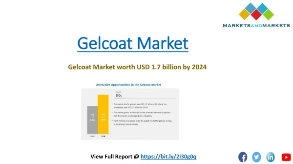 Gelcoat Market worth $1.7 billion by 2024