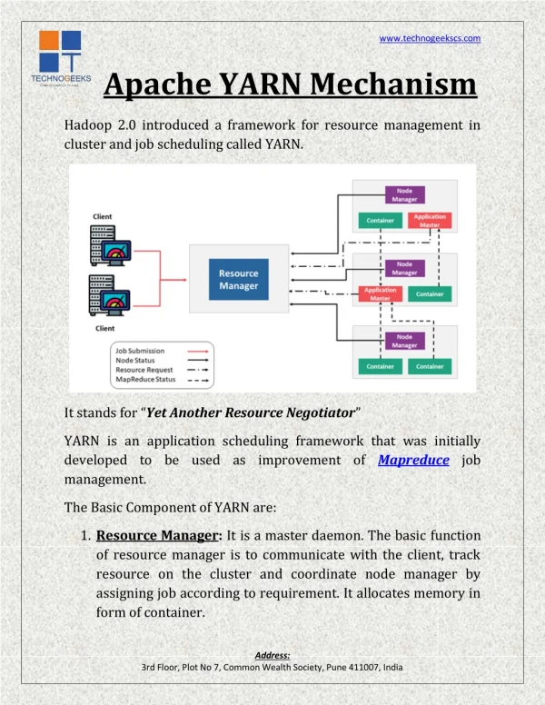 Apache YARN Mechanism