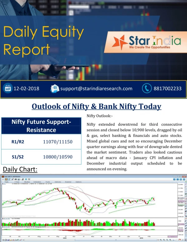 Daily Equity Market Report