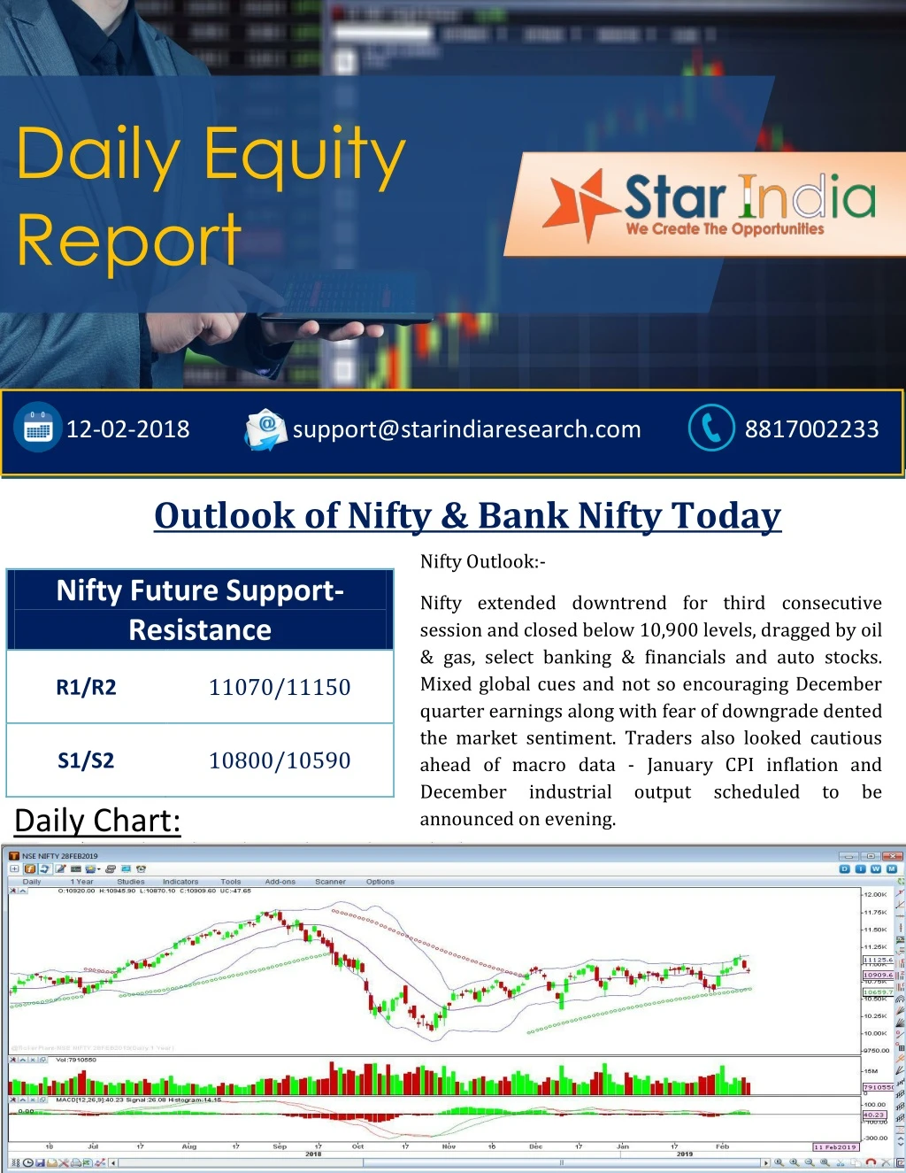 daily equity report