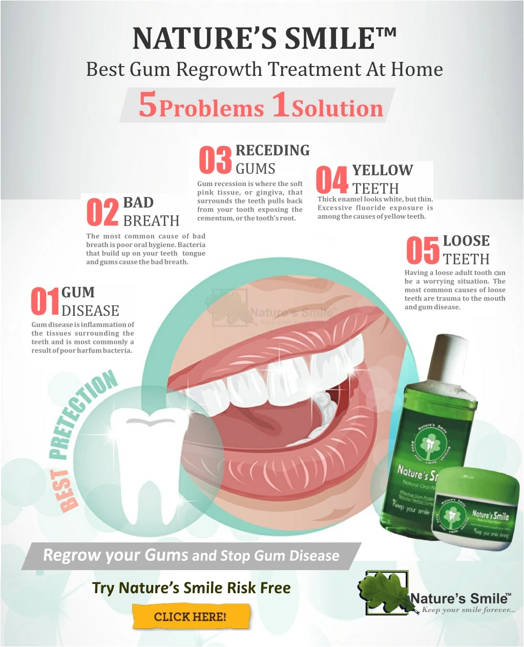 best gum regrowth treatment at home gums from
