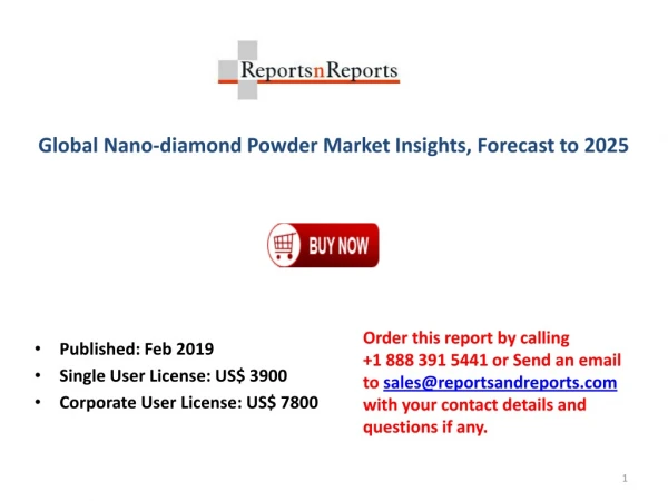 Nano-diamond Powder Market, Growth, Future Prospects and Competitive Analysis, 2014-2025