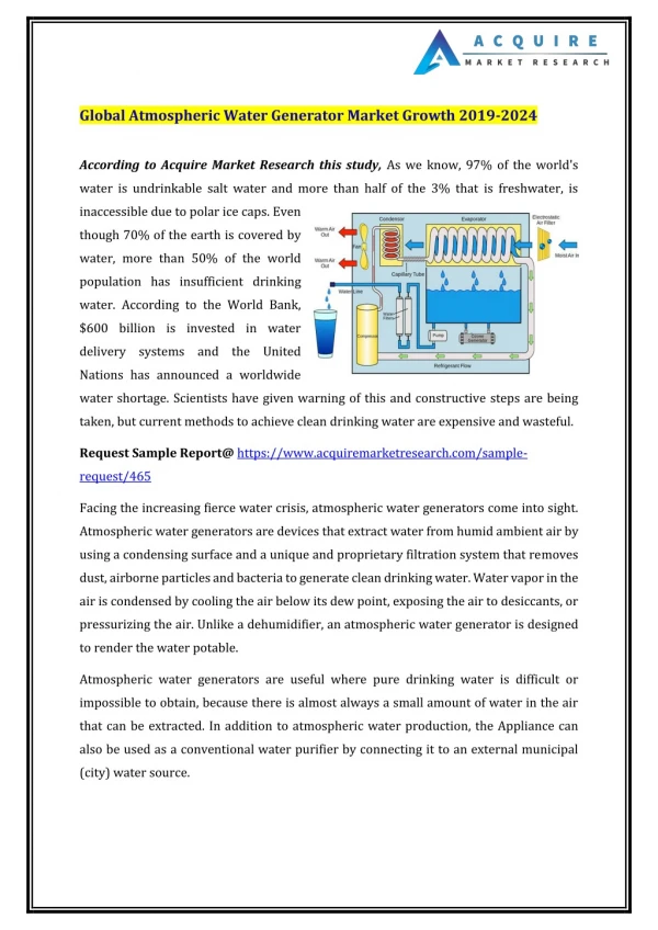 Global Atmospheric Water Generator Market Growth 2019 2024