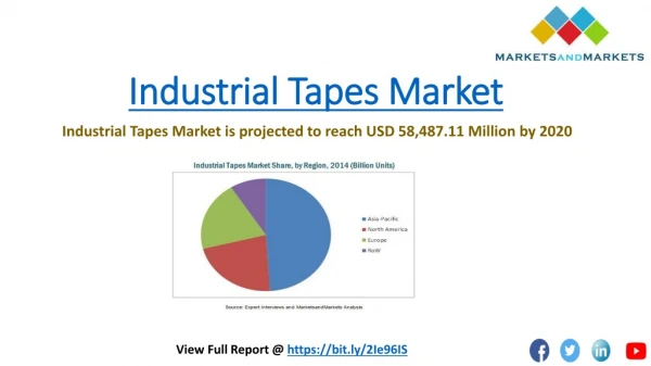 Industrial tapes market is projected to reach USD 58,487.11 Million by 2020
