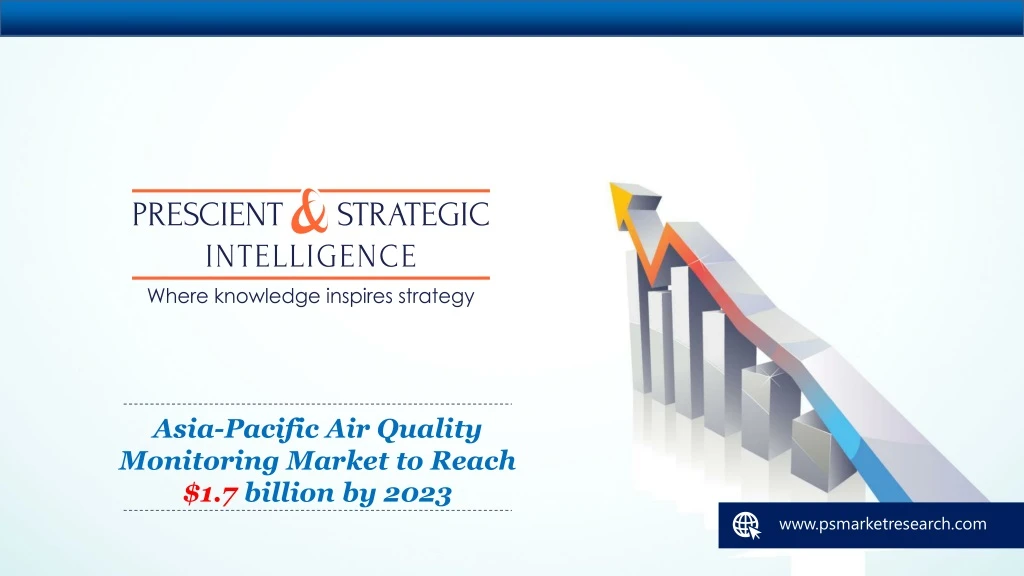 asia pacific air quality monitoring market