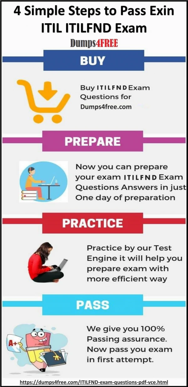 Exin ITIL ITILFND Exam Questions Dumps