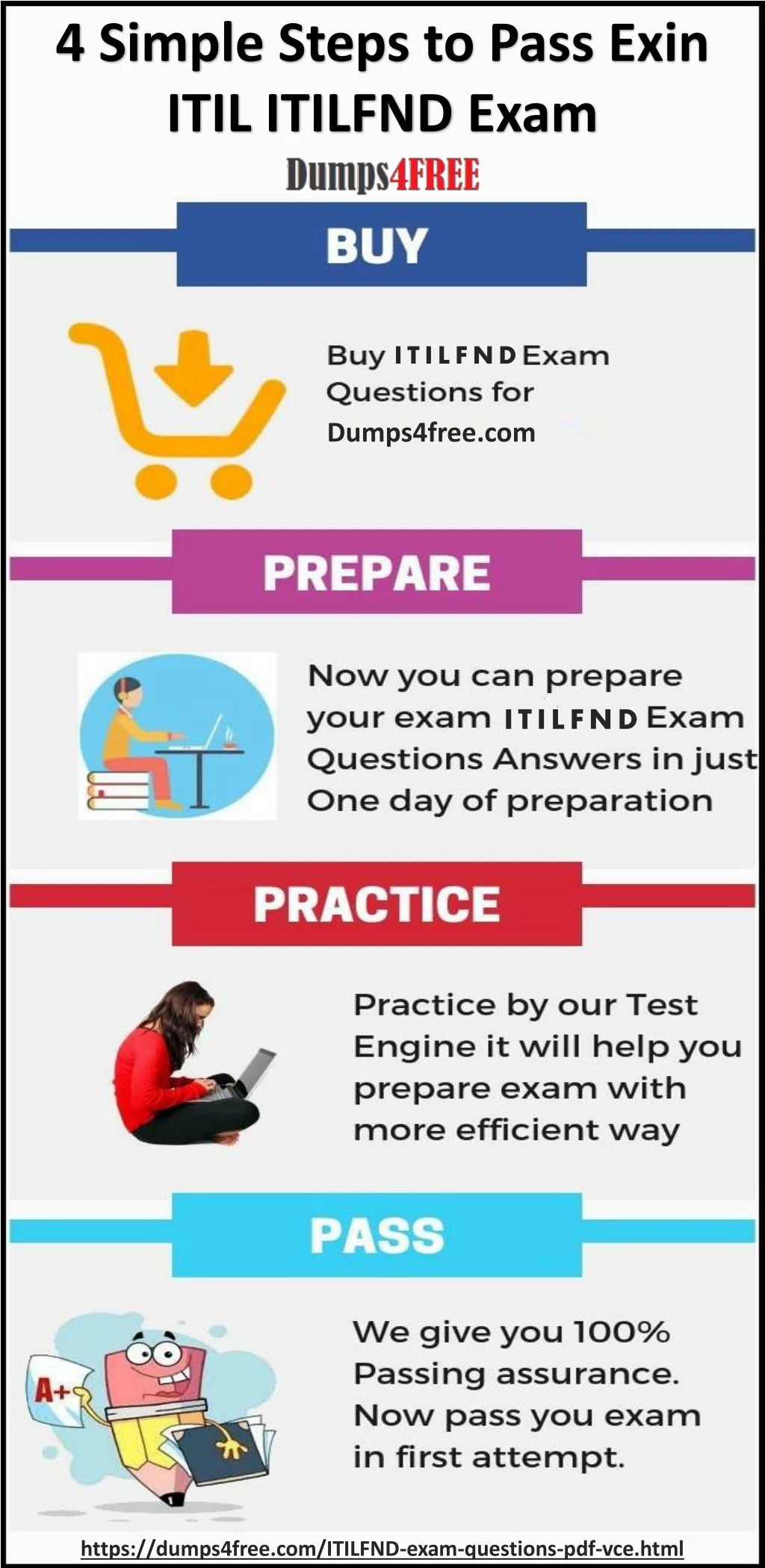 4 simple steps to pass exin itil itilfnd exam