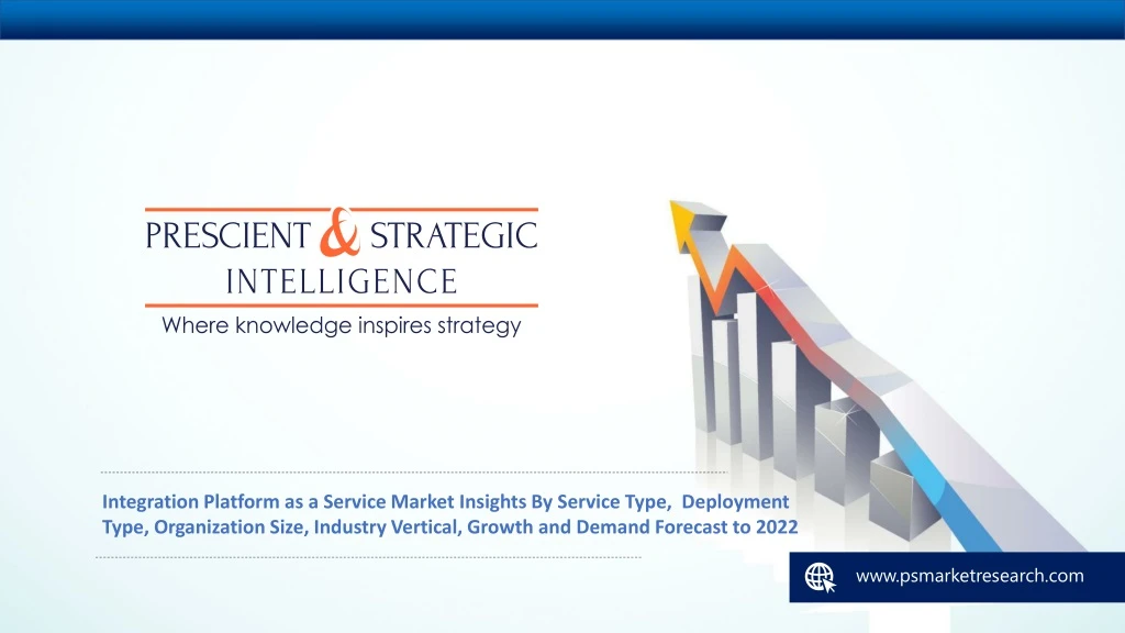 integration platform as a service market insights