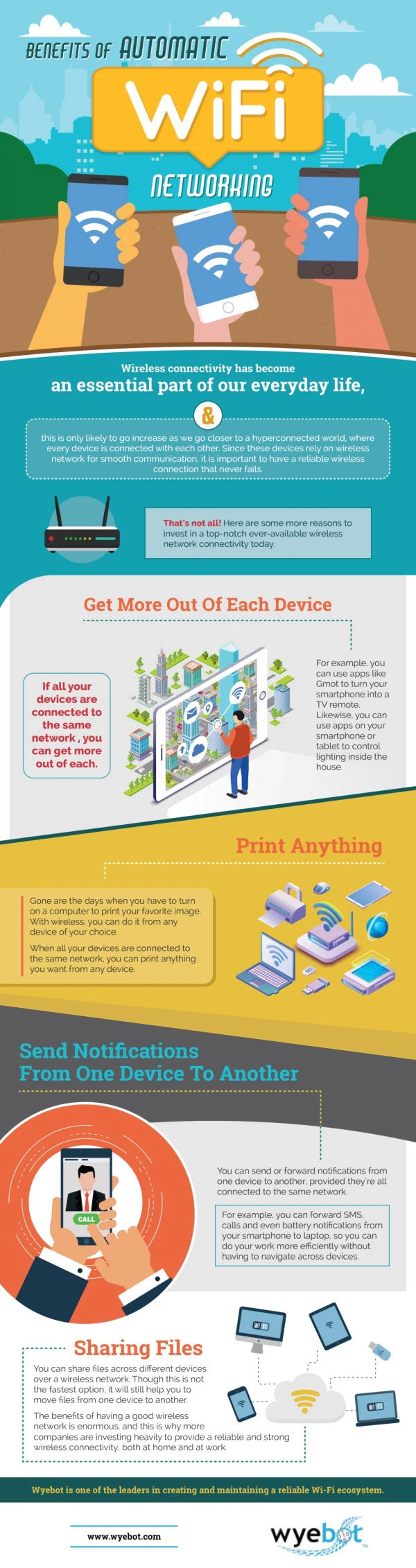 Benefits of Automatic Wi-Fi Networking