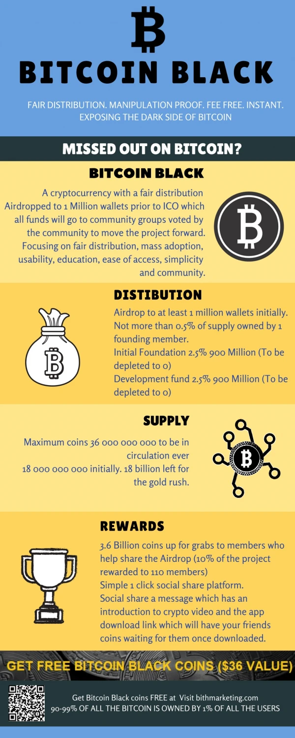 Get Bitcoin Black coins FREE | www.BITHmarketing.com