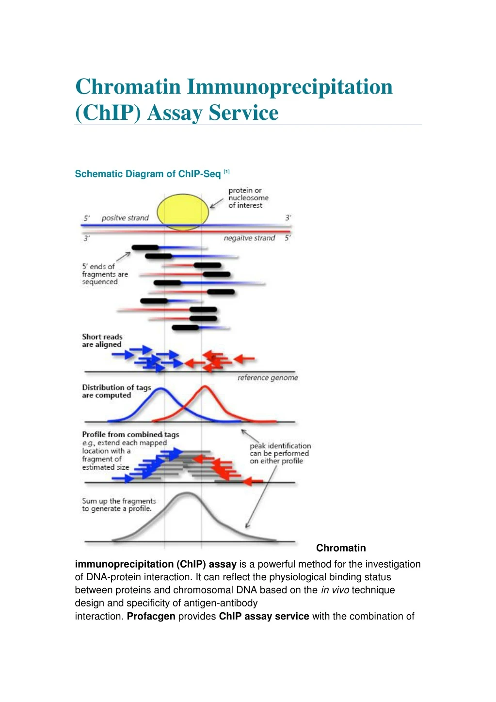 chromatin immunoprecipitation chip assay service