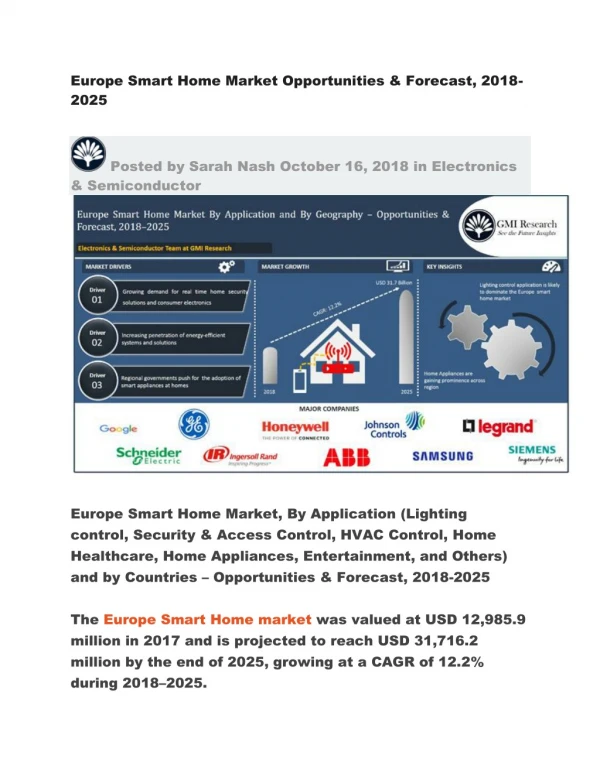 Europe Smart Home Market : Opportunities & Forecast, 2018-2025