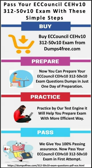 312-85 Test Dumps Pdf