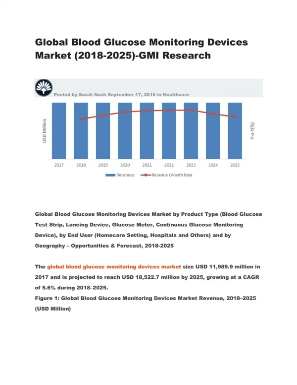 Global Blood Glucose Monitoring Devices Market (2018-2025)-GMI Research