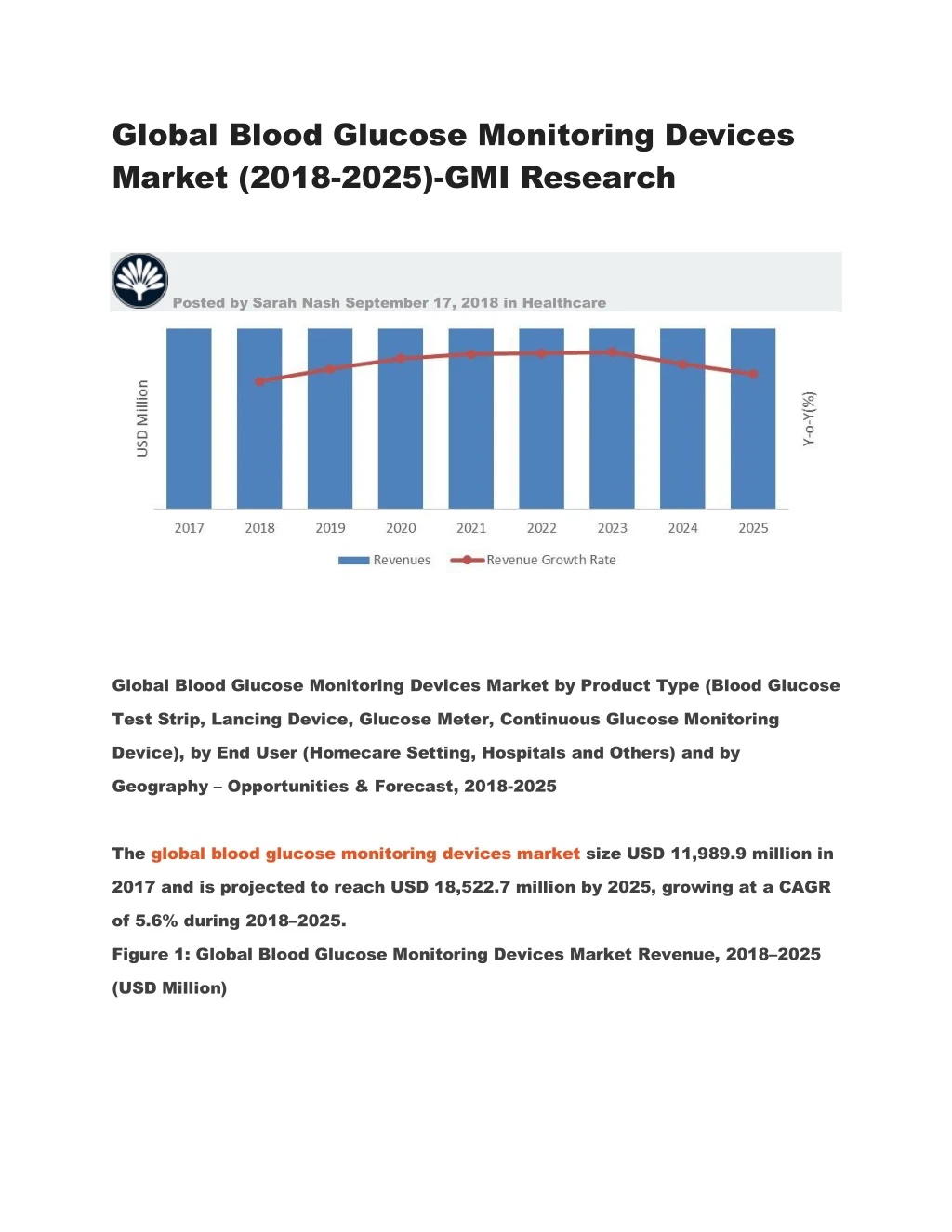 global blood glucose monitoring devices market