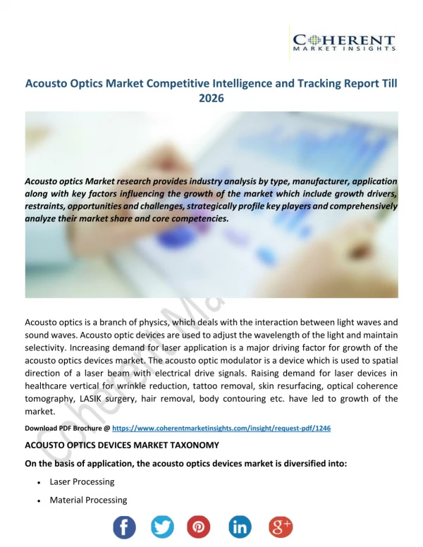 Acousto-optics Devices Market